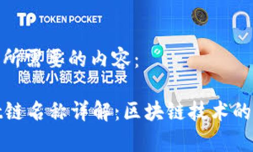 以下是您所需要的内容：

tpWallet链名称详解：区块链技术的未来之路