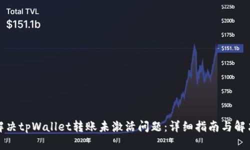 如何解决tpWallet转账未激活问题：详细指南与解决方案