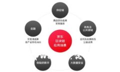 如何有效推广tpWallet：优质引流策略解析