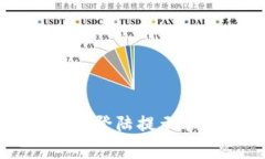 如何解决tpWallet登陆提示非法助记词的问题