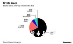 深入探索tpWallet：加密货币与区块链技术的完美结