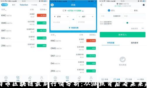 
比特币区块链最新行情分析：从涨跌背后看未来趋势