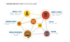 区块链安全知识大全：深入了解区块链技术的安
