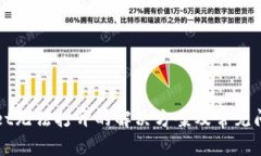 tpWallet无法打开的解决方案及常见问题解析