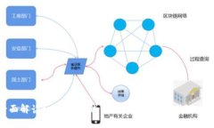 全面解读tpWallet钱包：功能、优势与使用指南