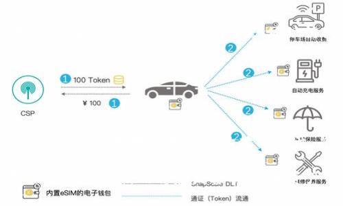 biao ti如何在TP观察钱包中安全提币：详细流程解析/biao ti

TP观察钱包, 提币流程, 加密货币, 数字资产管理/guanjianci

## 内容主体大纲

1. **引言**
   - TP观察钱包的背景
   - 提币的重要性及相关概念

2. **TP观察钱包概述**
   - 钱包的功能与价值
   - 安全组件及特点

3. **提币流程概述**
   - 提币的必要准备
   - 各种提币方式的概述

4. **详细提币操作步骤**
   - 打开TP观察钱包
   - 选择提币选项
   - 输入相关信息
   - 确认交易及费用
   - 完成提币

5. **提币注意事项**
   - 安全性注意事项
   - 费用计算
   - 提币速度

6. **常见问题解答**
   - 6.1 如何确保提币的安全性？
   - 6.2 提币时出现了错误怎么办？
   - 6.3 提币费用为什么会有所不同？
   - 6.4 提币需要多长时间？
   - 6.5 我可以提哪些类型的币？
   - 6.6 TP观察钱包的多币种管理如何实现？

7. **总结与展望**
   - 对TP观察钱包的总结
   - 未来数字钱包发展的趋势

## 内容正文

### 引言

随着数字货币的快速发展，越来越多的用户开始关注加密资产的管理与安全。TP观察钱包作为一种广受欢迎的数字钱包，其用户界面友好、功能强大，是许多人进行数字资产管理的首选。然而，在使用TP观察钱包的过程中，提币这一环节尤为重要，直接关系到用户资产的安全和流动性。

本文将详细介绍TP观察钱包的提币流程，确保用户在提币时能够高效、安全地完成操作。

### TP观察钱包概述

TP观察钱包是一种多功能的数字钱包，提供了包括存储、提币、交易等多项服务。用户可以安全地存储多种加密货币，方便管理个人资产。

该钱包的安全性是其最大的卖点之一，采用多重加密技术和用户验证机制，确保用户资产不受外部攻击的威胁。同时，钱包提供了简易的用户引导，使得即使是新手也能够迅速上手。

### 提币流程概述

提币流程是指用户将数字资产从TP观察钱包转移到其他指定地址的过程。在进行提币操作之前，用户需明确以下几个方面：确保钱包的正常运作、了解提币的参数和费用等。

TP观察钱包支持多种加密货币的提币用户可根据需要选择相应的币种进行提币，同时钱包也会提供相应的费用计算方式，帮助用户了解提币成本。

### 详细提币操作步骤

#### 打开TP观察钱包

首先，用户需要打开TP观察钱包，无论是通过手机应用还是电脑网页版。用户输入正确的账号和密码，完成登陆，并进入到账户管理界面。

#### 选择提币选项

在账户管理界面中，用户会看到“提币”或“提现”按钮，点击进入提币操作界面。在此界面上，用户需要选择要提取的币种以及提币的金额。

#### 输入相关信息

选择完币种和金额后，用户接着需要输入提币地址。这里需要注意，即使是微小的一字之差，也可能导致资金丢失，因此用户在输入时需格外小心。

#### 确认交易及费用

输入所有必要信息后，TP观察钱包会显示提币的手续费和总费用，用户需要仔细核对。如果一切无误，可以继续确认交易。

#### 完成提币

确认交易后，系统会开始处理提币请求。这一过程通常需要几分钟到几十分钟不等，具体时间取决于区块链网络的拥堵情况。完成提币后，用户会收到相应的交易确认信息。

### 提币注意事项

#### 安全性注意事项

在提币时，用户安全性是重中之重。建议用户开启两步验证、使用强密码，并定期更换。同时，确保个人设备及网络环境的安全，避免在公共Wi-Fi下进行提币操作。

#### 费用计算

提币通常涉及手续费，用户在进行提币前要了解清楚相关费用。不同币种可能会有不同的手续费，因此在提币时需仔细阅读费用说明。

#### 提币速度

提币速度主要与区块链网络的状态相关。在网络高峰期，区块链拥堵会导致提币处理时间的延长。用户应关注网络状态，以选择合适的时机进行提币。

### 常见问题解答

#### 6.1 如何确保提币的安全性？

提币安全性是每个用户都需要关注的重点。以下是确保提币安全的几个建议：

首先，使用强密码并定期更换，防止他人轻易访问账户。其次，开启两步验证功能，增强账户的安全保护。此外，确保从官网或官方渠道下载TP观察钱包应用，避免使用来路不明的软件。最后，提币时查看接收地址的正确性，确保不会出现错误。

建议用户在正式提币前进行小额测试，以确保操作成功。

#### 6.2 提币时出现了错误怎么办？

在提币过程中，如果发生了错误，用户应当尽快记录错误信息和具体情况，并与TP观察钱包的客服团队联系。客服团队通常会要求用户提供相关的交易ID和账户信息以便进行查阅。

在联系客户支持时，保持冷静，详细描述问题，例如提币金额、时间、发生何种错误等，有助于客服团队更快地定位问题并提供帮助。

#### 6.3 提币费用为什么会有所不同？

提币费用的变化通常与多种因素有关，包括加密货币的市场状况、区块链网络的繁忙程度以及TP观察钱包公布的费率等。

在网络拥堵时，用户可能需要支付更高的手续费以优先处理交易。用户在提币前应查阅相关的费用信息，以便做出合理的决定。

#### 6.4 提币需要多长时间？

提币的多长时间取决于多种因素，包括区块链网络的拥堵情况及处理速度。一般情况下，普通提币需要几分钟到几个小时。如果网络繁忙，可能会延长至几个小时甚至数天。

提币后，用户可以通过事务分享链接来查询提币状态，若长时间未到账，应及时与客服取得联系。

#### 6.5 我可以提哪些类型的币？

TP观察钱包支持多种加密资产的提币，用户在提币前需确认所持币种的支持情况。币种支持情况通常可以在TP观察钱包的官方网站或帮助文档中查找。

在提币前，用户需要确保相应币种已被钱包支持并了解提币的相关注意事项。

#### 6.6 TP观察钱包的多币种管理如何实现？

TP观察钱包提供了多币种管理的功能，用户可在一个账户中管理不同类型的加密货币。这一功能得益于TP观察钱包的技术架构，它允许用户通过单个账户地址访问不同币种的余额。

多币种管理下，用户可方便地在不同币种之间进行转换和提币，极大地提升了数字资产管理的灵活性和便利性。

### 总结与展望

TP观察钱包作为一种流行的数字资产管理工具，为用户提供了安全、便捷的提币体验。了解提币流程及相关注意事项，可以帮助用户更好地管理个人的数字资产，并提升其安全性。

未来，TP观察钱包有望继续升级与完善，引入更多数字资产管理功能，为用户提供更高效的服务。伴随着区块链技术的发展，数字钱包的使用将愈发普及，成为资产管理重要的组成部分。