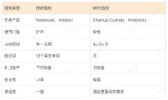   如何引导区块链发展，避免炒币堵路？ /  guan