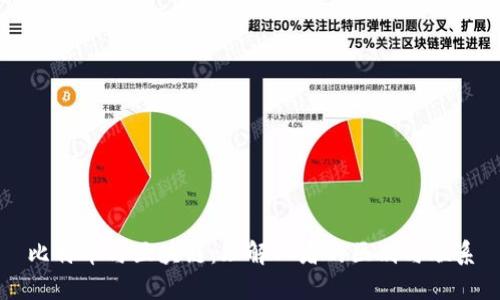 比特币与区块链：理解二者的区别与联系