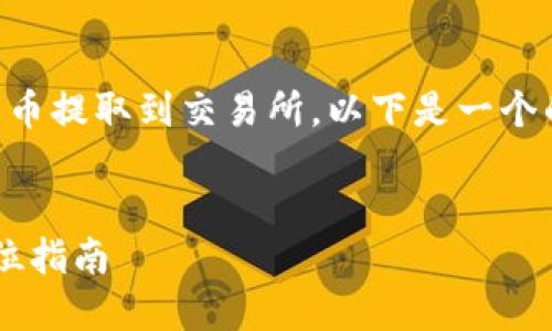 为了帮助您更好地理解如何将TPWallet上HECO链的币提取到交易所，以下是一个的、关键词、内容主体大纲以及相关问题的详细介绍。 

:
如何将TPWallet中的HECO链币提取到交易所？全方位指南
