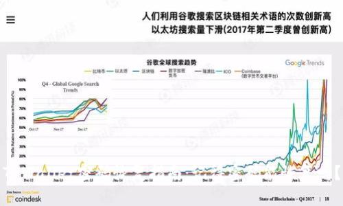 TPWallet密码恢复指南：记得密码能恢复吗？