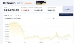 区块链技术的多元应用：远超炒币的无限可能
