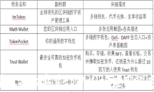 
如何在苹果设备上安装tpWallet应用程序，简易指南
