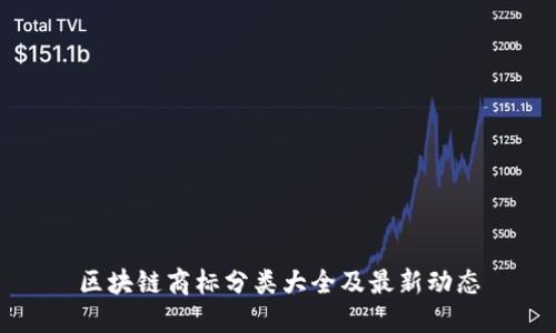 区块链商标分类大全及最新动态
