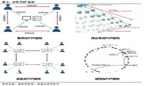tpWallet官方下载1.4.1 - 安全便捷的数字钱包解决方案
