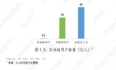2023年中国区块链技术最新动态与未来趋势