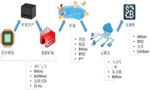 如何通过tpWallet的交易记录轻松找回丢失的数字货币