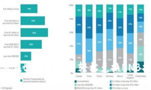 如何在tpWallet中轻松兑换BNB指南