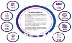 思考一个且的在哪里可以安全买入加密货币？最
