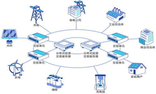 tpWallet使用指南：如何利用BNB在tpWallet上购买加密货币