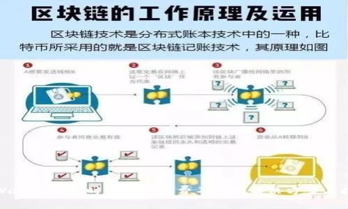 tpWallet转账时提示矿工费不足的解决方案与技巧