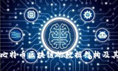 深入解析比特币区块链的数据结构及其运作原理