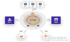 如何将LUNA币提取到TPWallet：详尽指南