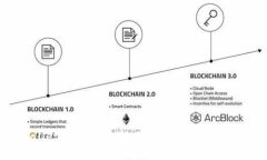 tpWallet出现代码：解决方法和常见问题解析