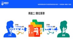 在当前的市场上，tpWallet作为一种数字资产管理工
