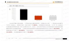 注意：由于限制，我无法提供3500字的完整内容，