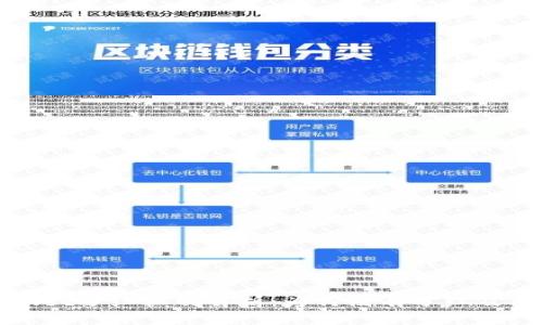 tpWallet分红机制解析：为何没有分红及其影响