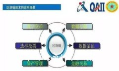 深入解析Sol链tpWallet：安全、高效的数字资产管理