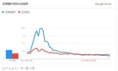 tp钱包如何查区块链持币地址：步骤详解与注意事