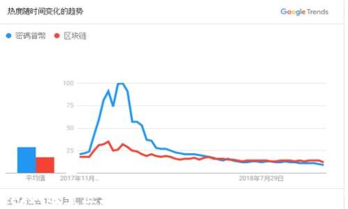 
tp钱包如何查区块链持币地址：步骤详解与注意事项