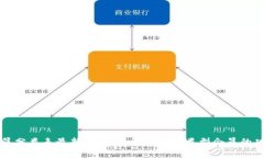 区块链会员分类表最新版：全面解读不同类型会