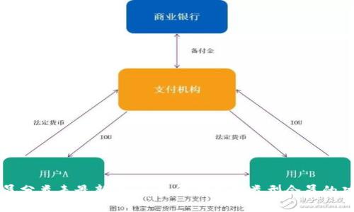 区块链会员分类表最新版：全面解读不同类型会员的功能与价值