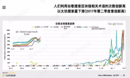 区块链与比特币：未来金融的革命性力量