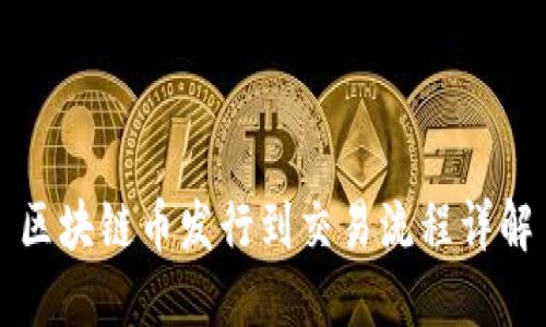 区块链币发行到交易流程详解