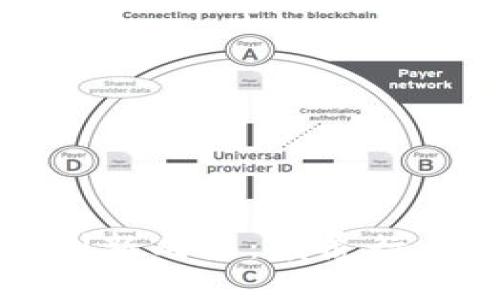 区块链最新创新成果：颠覆行业的技术革命