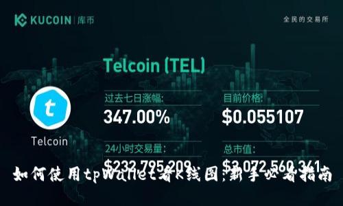 如何使用tpWallet看K线图：新手必看指南