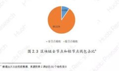 tpWallet升星攻略：如何通过策略获得更多资产