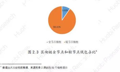 tpWallet升星攻略：如何通过策略获得更多资产