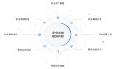 tpWallet密码忘记了怎么办？解决方案与操作指南