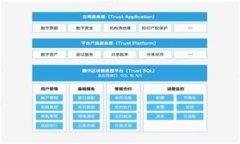 区块链数字原始币：未来金融的革命性突破/  区