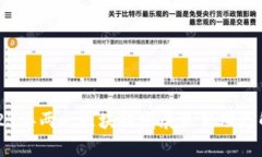 2023年两会区块链发展最新动态解析
