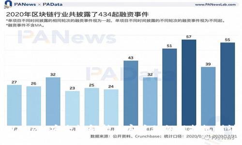 tpWallet：安全性解析及客户私钥保护机制详解