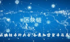 2023年区块链币种大全：各类加密货币及其图标一