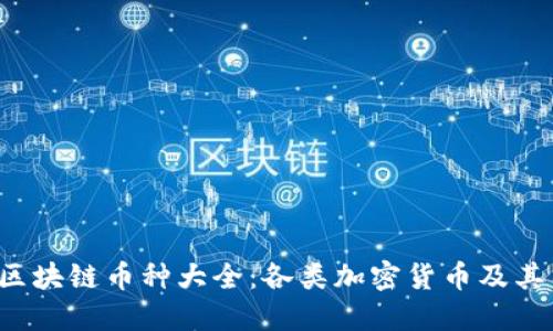 2023年区块链币种大全：各类加密货币及其图标一览