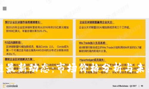 区块链最新动态：市场价格分析与未来趋势