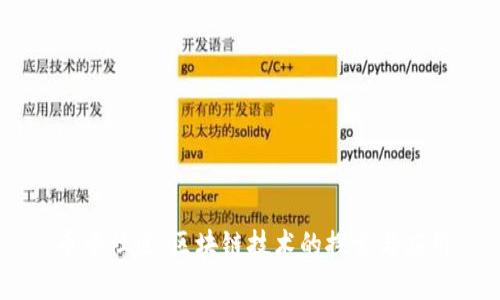 币乎社区：区块链技术的探索与应用