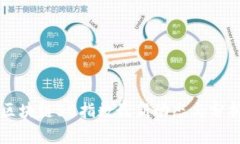 区块链50指数最新动态与分析